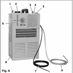 IR 14 V230 MAXI E ECHO