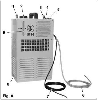 IR 14 V230 MAXI E ECHO