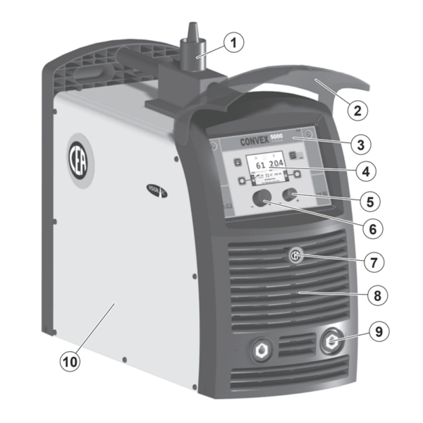 CONVEX 5000 V400